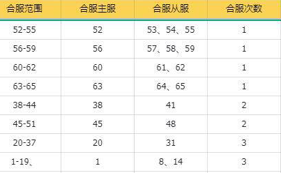 1760066100769324.png image.png